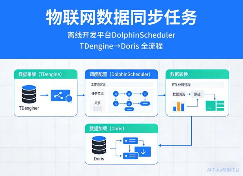 深圳软件定制开发：引领企业信息化变革