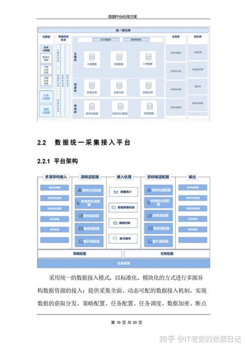 系统集成方案：科技赋能企业升级
